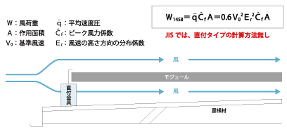 zikazuke_002