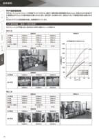 15のサムネイル
